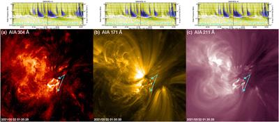 Solar activities associated with 3He-rich solar energetic particle events observed by Solar Orbiter